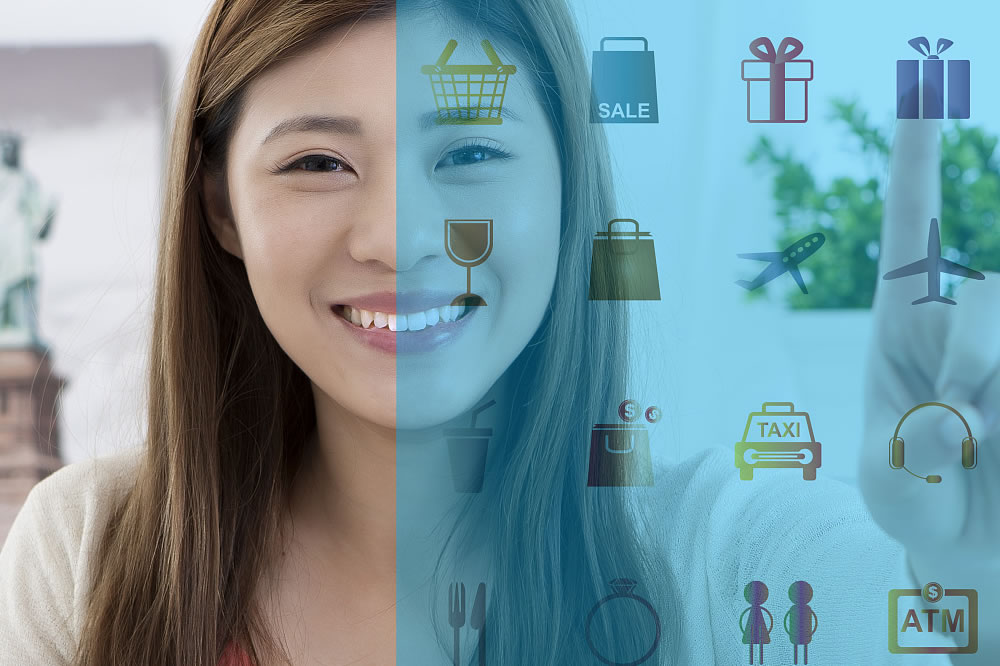 電子商務系統建設